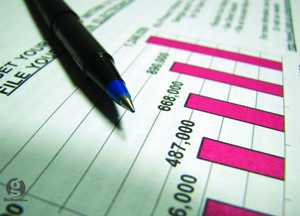 145-03_money management_freestockphotos.biz WMKD