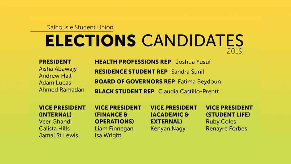In this image: the 2019 Dalhousie Student Union candidates.